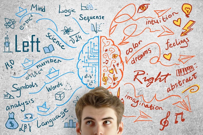 Programmation Neuro Linguistique 4